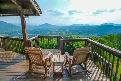 on top of the world is one of our top Sevierville cabins